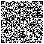 QR code with Lyndall Racing Brakes contacts