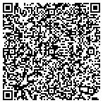 QR code with Pickard Bagger Parts contacts