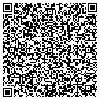 QR code with Spring Garden Supply LLC contacts
