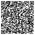 QR code with Rick's Towing contacts