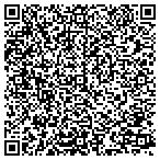 QR code with Shenandoah Valley Steam & Gas Engine Association contacts