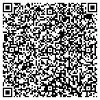 QR code with Bombardier Transportation (Holdings) Usa Inc contacts