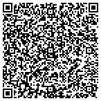 QR code with Budget Automotive Center contacts