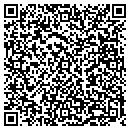 QR code with Miller Felpax Corp contacts