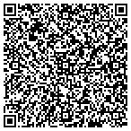 QR code with Hoguer's Transmission & Auto contacts