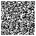 QR code with Rescar CO contacts