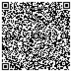 QR code with All Transmission contacts