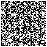 QR code with Westinghouse Air Brake Technologies Corporation contacts