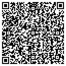 QR code with Boles James A MD contacts