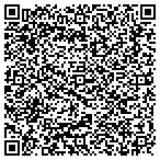 QR code with Martha Wagner Interiors Incorporated contacts