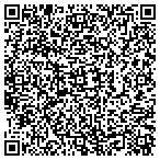 QR code with Poway Import Auto Experts contacts