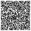 QR code with Circuitest Services Inc contacts