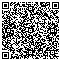 QR code with Circle M Farms LLC contacts