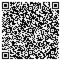 QR code with Gutters Ect contacts