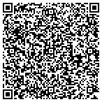 QR code with Gutter Shield, LLC contacts