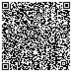 QR code with Turn Point Lighthouse Preservation Society contacts