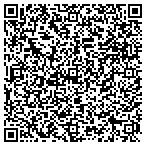 QR code with TRANSBRITE Detergents contacts