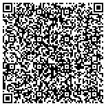 QR code with Maryland Transmission Specialist LLC contacts