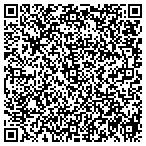 QR code with Prestige Auto Performance contacts