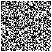 QR code with ISOPE (International Society of Offshore and Polar Engineers) contacts