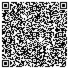 QR code with Mobile Hydraulics Service contacts