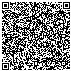 QR code with Fesmire Heating & Air Conditioning contacts