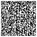 QR code with Interiors By Katherine contacts