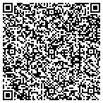 QR code with Moser Contracting LLC contacts
