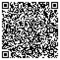 QR code with Gutter Doctor contacts
