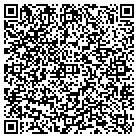 QR code with Most Holy Redeemer Aids Group contacts