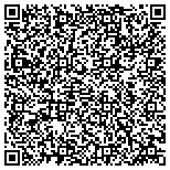 QR code with Services Unlimited Complete Manufacturing Home Rep contacts
