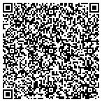 QR code with Hydro Flo Raingutter Systems Inc contacts