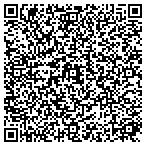 QR code with Keener Interior Trim & Construction Uction Inc contacts