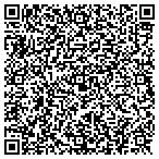 QR code with Surface Mail Shootahare Guide Service contacts