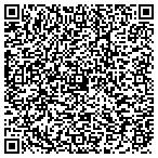 QR code with Rose City Transmission contacts