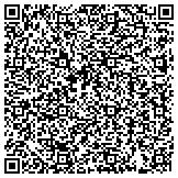 QR code with TroubleFree Automotive & Transmission Center contacts