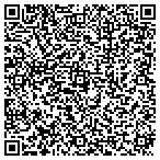 QR code with New River Transmission contacts