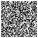 QR code with Miller Farms LLC contacts