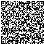 QR code with Absolute Dental Lake Mead Jones contacts