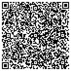 QR code with Rain Gutters in Sylmar contacts