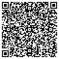 QR code with Nesmith John contacts
