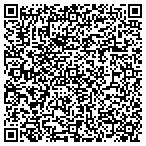 QR code with Plum Hollow Design Studio contacts