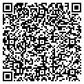 QR code with Perehinys' Farm contacts