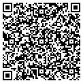 QR code with Ritter Interior Co contacts
