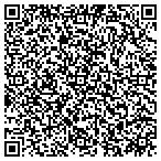 QR code with The Gutterbusters.Com contacts