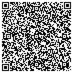 QR code with Thomas Peckinpaugh Seamless Gutters contacts
