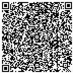 QR code with Vickers - Rain Gutter contacts
