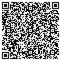 QR code with Richard Huff contacts