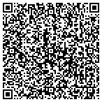 QR code with Superior Transmission Shop contacts
