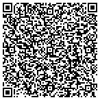 QR code with Texas Transmissions contacts